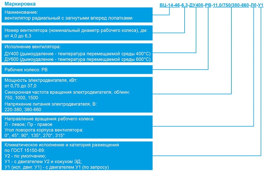 ВР-80-75-ДУ_маркировка.jpg ВР-80-75-ДУ_маркировка.jpg