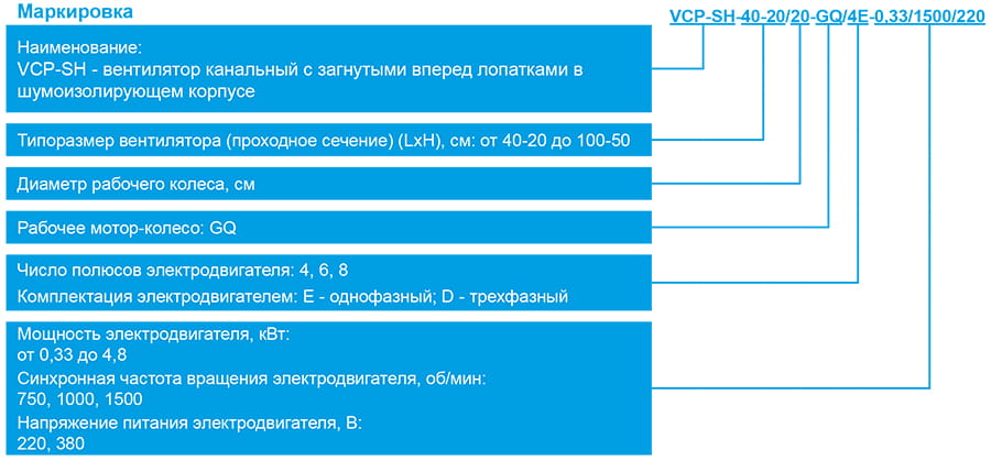 Маркировка VCP-SH.jpg