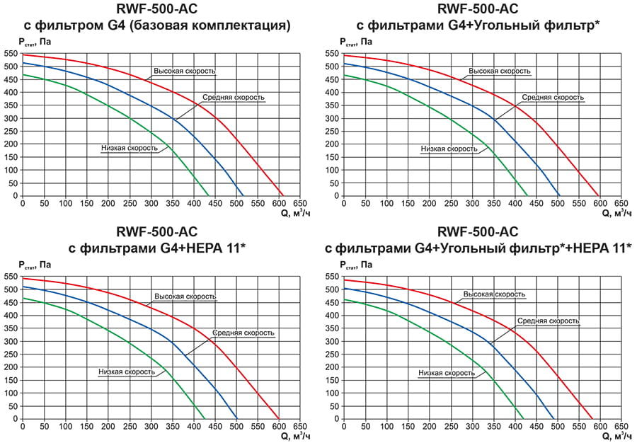 RWF-AC аэродинамика 2.jpg RWF-AC аэродинамика 2.jpg